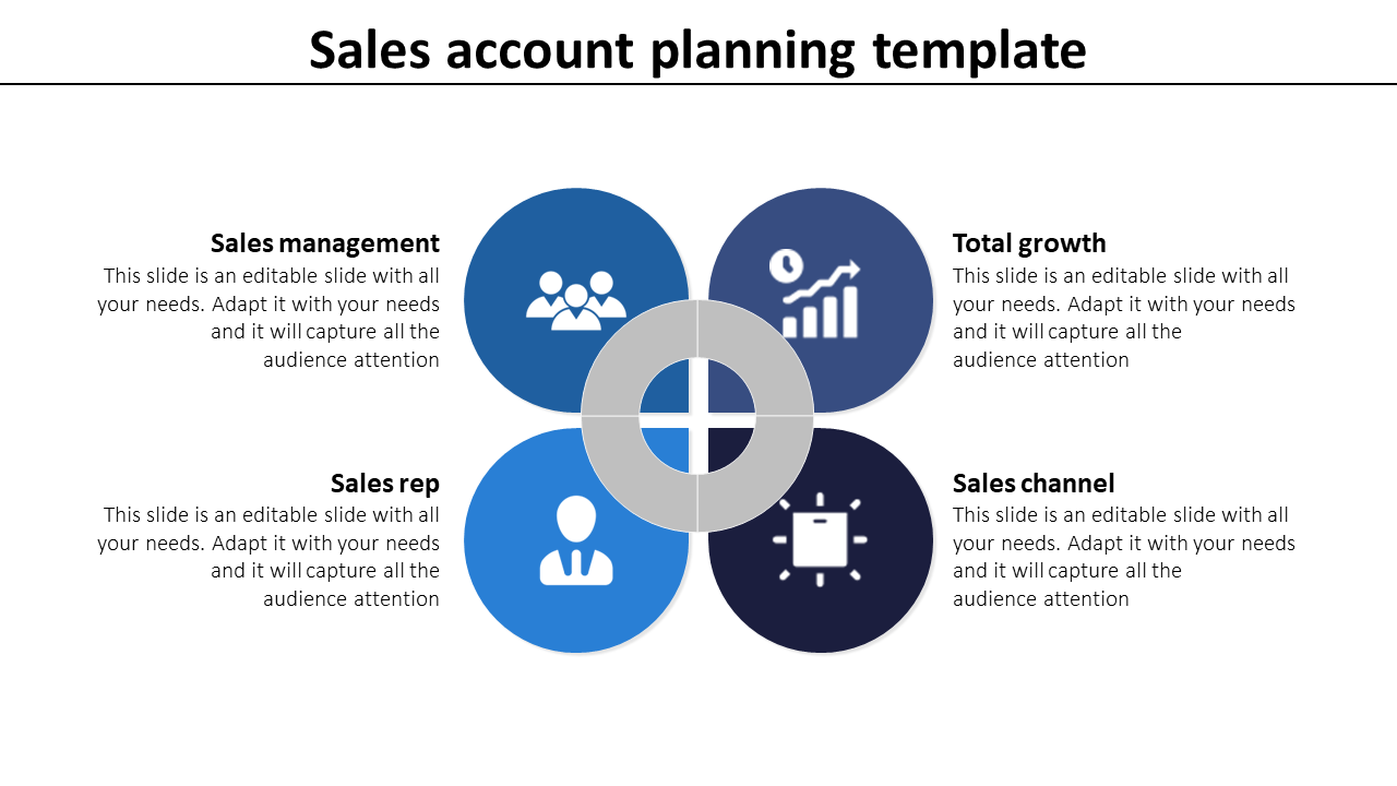 Free - Techniques To Improve Sales Account Planning Template	